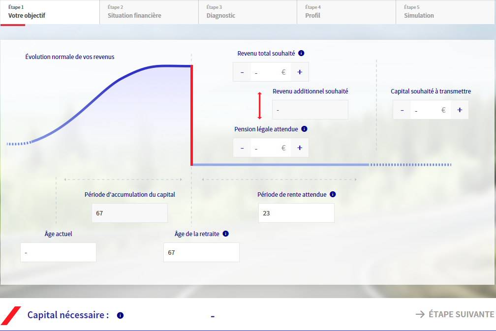 Pension gap : a new tool for AXA Bank Belgium